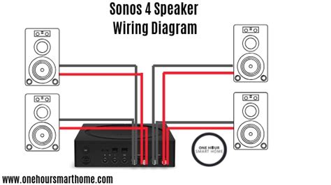 sonos speaker wiring diagram wiring diagram
