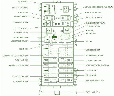 ford taurus stereo wiring diagram pictures faceitsaloncom