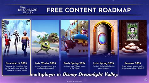 disney dreamlight valley showcase codes  roundup
