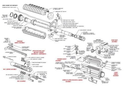 ar parts diagram list components poster picture photo print   rifle  ebay