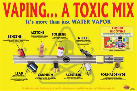 Dangers Of Vaping Poster A Toxic Mix Nimco Inc Prevention