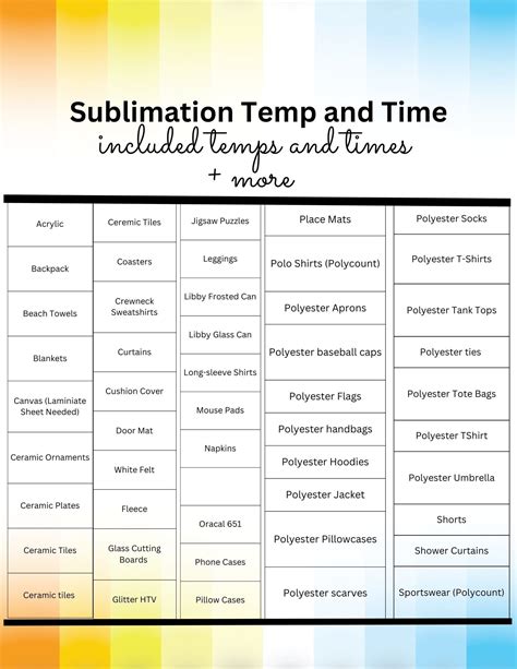 sublimation heat press temperature guide pressing guide  etsy canada