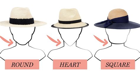 hat  face shape picking  hat  head size marie claire