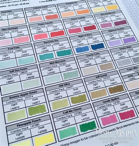 colour  happy  stampin blends updated colour chart