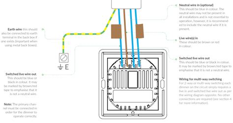 led dimmer switch wiring diagram toughinspire