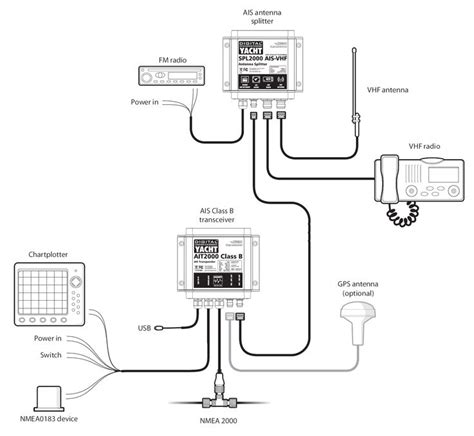 tv amplifier wiring diagram diagram diagramtemplate diagramsample check   https
