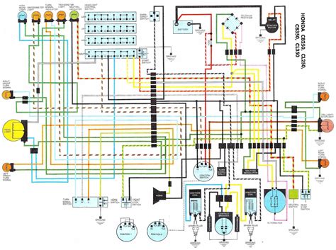 honda grom wiring harness diagram wiring diagram  schematics