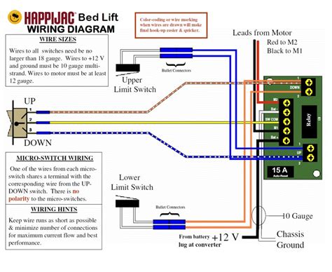 happijac bed lift bed lift circuit board happijac