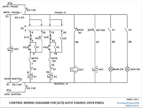 ats panel wiring diagram robhosking diagram