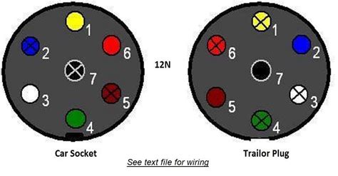 insignia      wiring diagram  towbar electrics vauxhall owners network