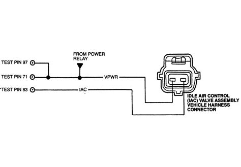 idle air control valve wiring diagram marciacamdyn