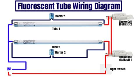 ballast wiring diagram fluorescent
