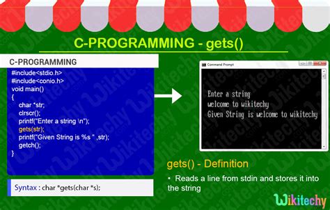 working code      programming  tutorial wikitechy