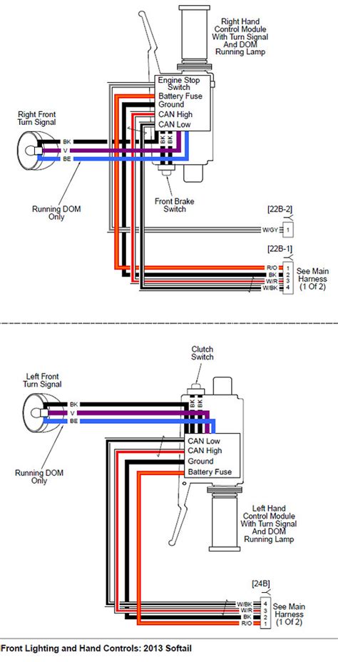 turn signal wiring diagram harley somurichcom