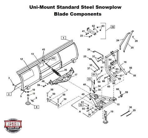 uni mount snowplow diagrams parts  diagrams western parts standard snowplow diagrams
