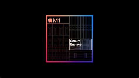 apple  chip revealed  apple silicon  mac slashgear