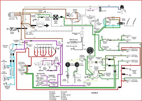 single phase house wiring diagram wiring diagram