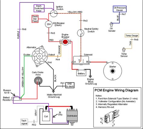 diagram  ford truck alternator wiring diagram  engine mydiagramonline