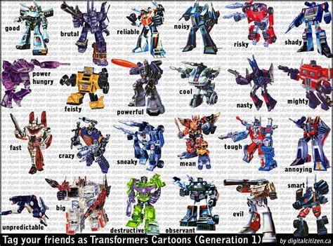 Transformers G1 And Movie Facebook Friends Tagging Meme