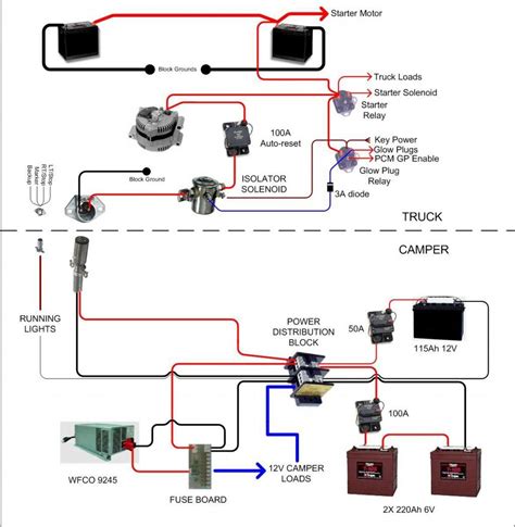 travel trailer  volt wiring diagram wiring diagram