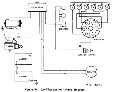 desoto wiring diagram