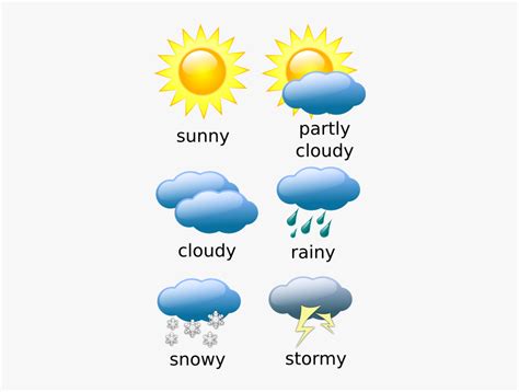 weather chart titles rain weather forecast symbols  transparent