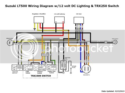 ltz  starter solenoid wiring diagram collection wiring collection