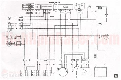 cc chinese quad wiring diagram  taotao atv   mihella   cc taotao atv cc