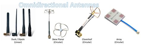complete guide  fpv antennas   drone guides dronetrest
