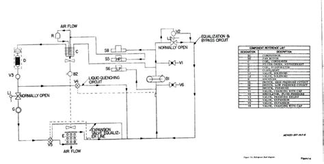 unique wiring diagram  air compressor pressure switch air compressor pressure switch car