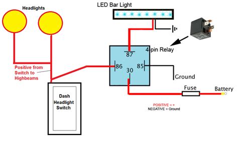 wiring light bar page