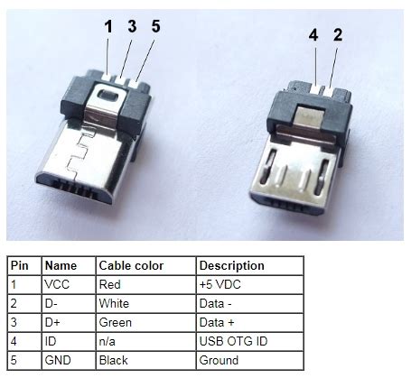 usb diy connector shell type micro  plug