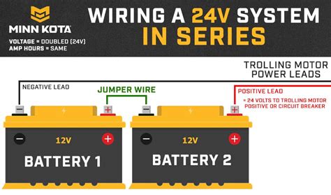 wire batteries  series  parallel   volt trolling motors minn kota