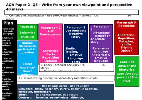 gcse english lang aqa paper  writers viewpoints  perspectives