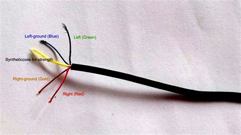 elegant headphone wire diagram   hack  jack headphone wiring diagram wiring diagram