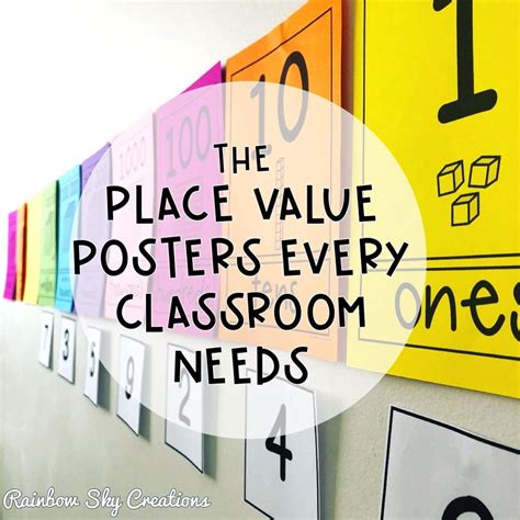place  posters  classroom   printable