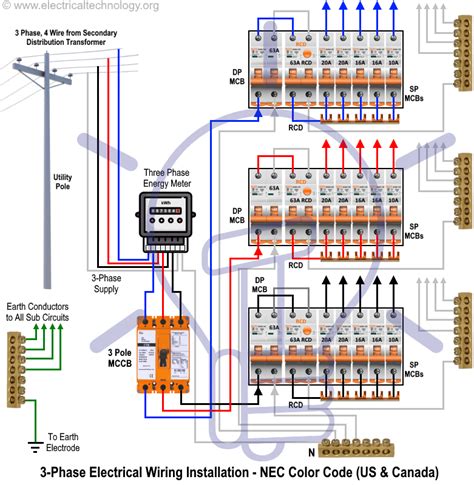 amp meter box wiring diagram easywiring
