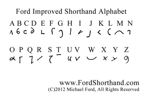 ford improved shorthand   minutes