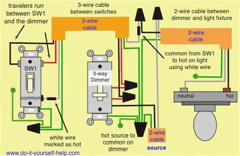 dimmer switch wiring diagram home wiring diagram