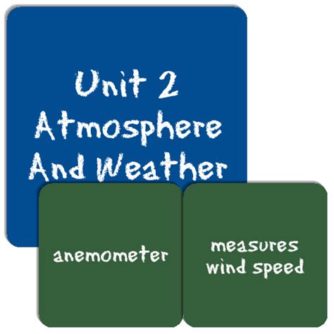 unit  atmosphere  weather match  memory