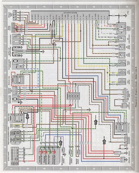 bmw wiring diagrams april sallery
