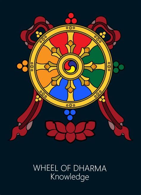 Asthamangal Mandala On Behance Buddhist Symbols Tibetan