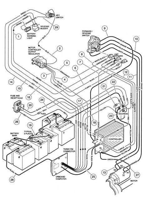 club car wiring diagram schematic