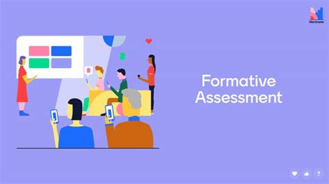 6 Formative Assessment Examples And Ideas 2022