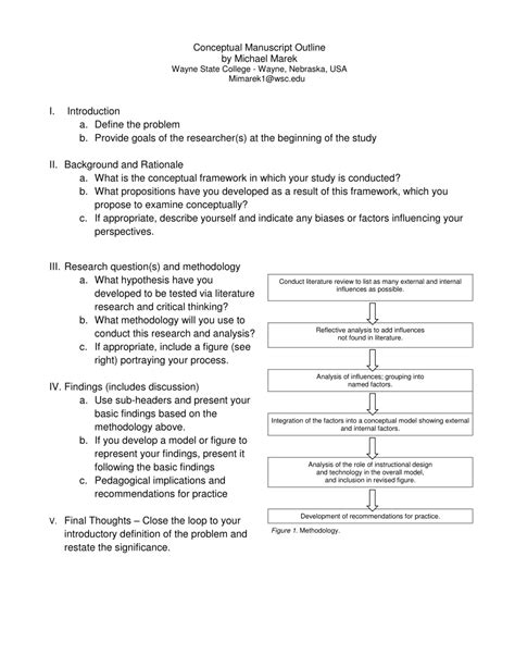 conceptual paper outline
