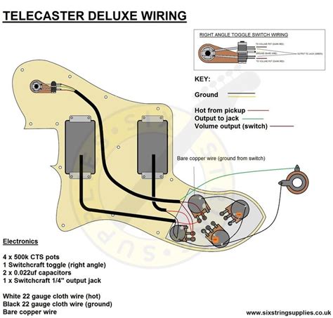 telecaster  deluxe wiring diagram telecaster deluxe telecaster telecaster custom