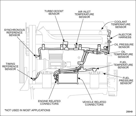 detroit  series oil pressure sensor wiring diagram weaveal