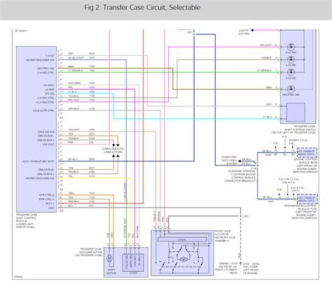 allison  transmission wiring diagram wiring technology