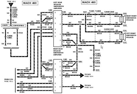 Ford Mustang Stereo Wiring Diagram Backup Gambar