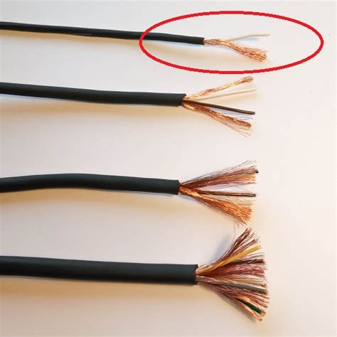 interface kabel  ader afgeschermd  aders hf kits